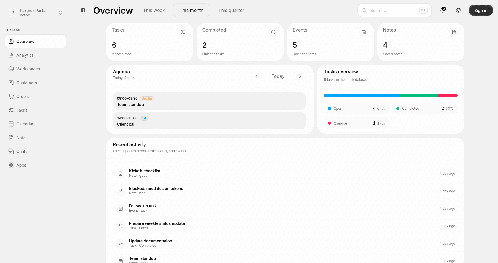 The Olvix partner portal: tasks, agenda and recent activity on one overview screen